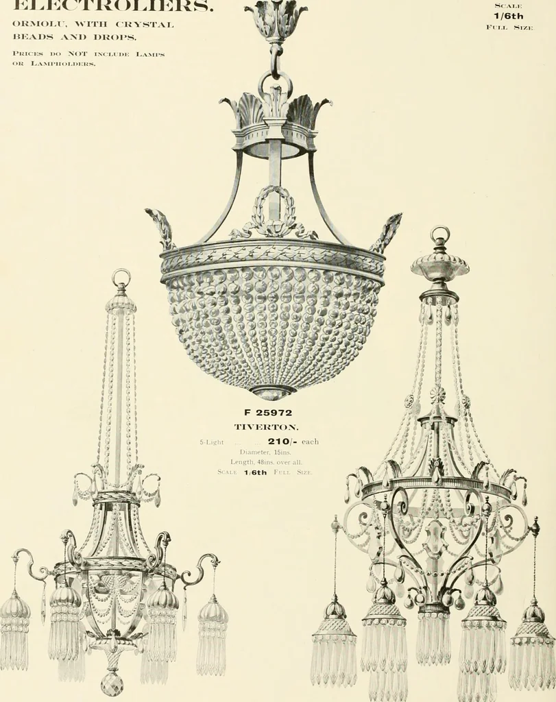 An illustration from Electric fixtures & glassware : F & G section, 13th ed., 1911, leaf 223