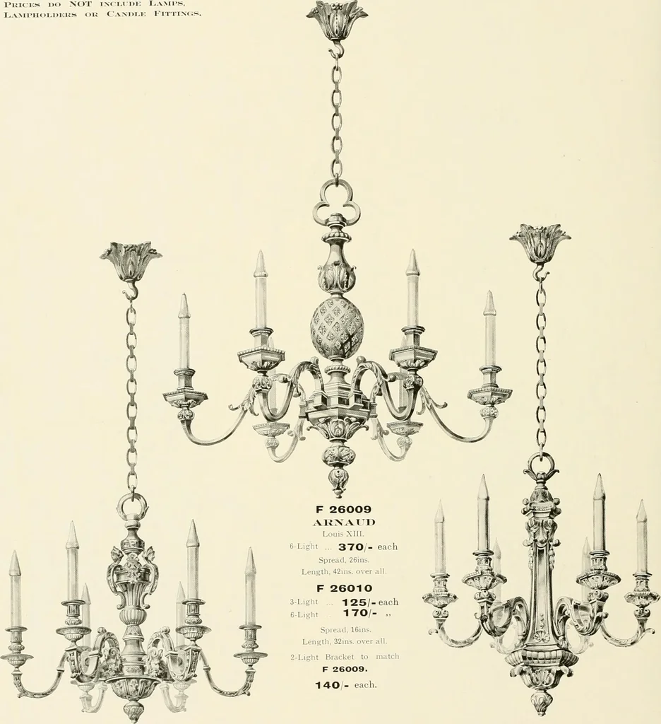 An illustration from Electric fixtures & glassware : F & G section, 13th ed., 1911, leaf 227