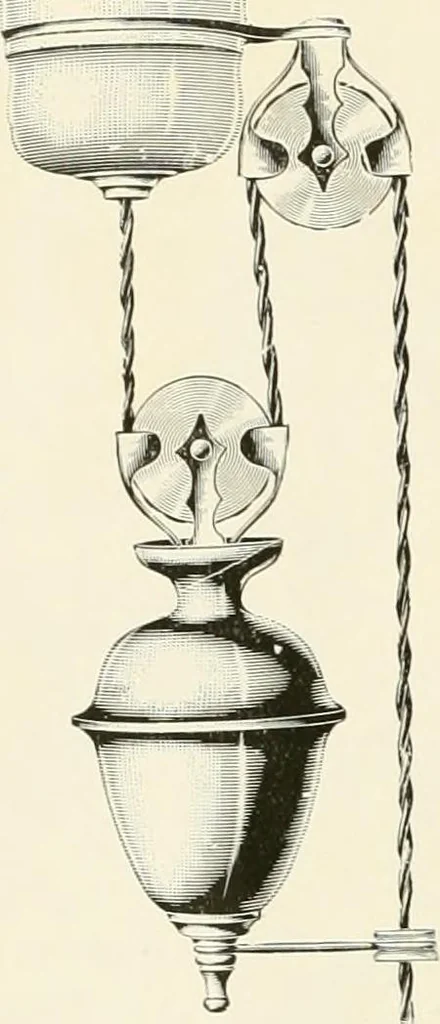 An illustration from Electric fixtures & glassware : F & G section, 13th ed., 1911, leaf 23