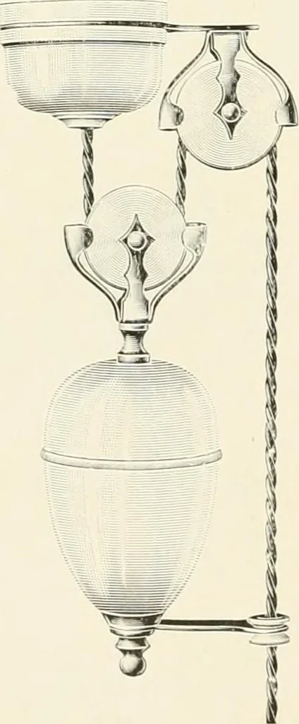 An illustration from Electric fixtures & glassware : F & G section, 13th ed., 1911, leaf 23