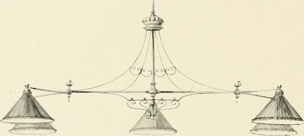 An illustration from Electric fixtures & glassware : F & G section, 13th ed., 1911, leaf 231