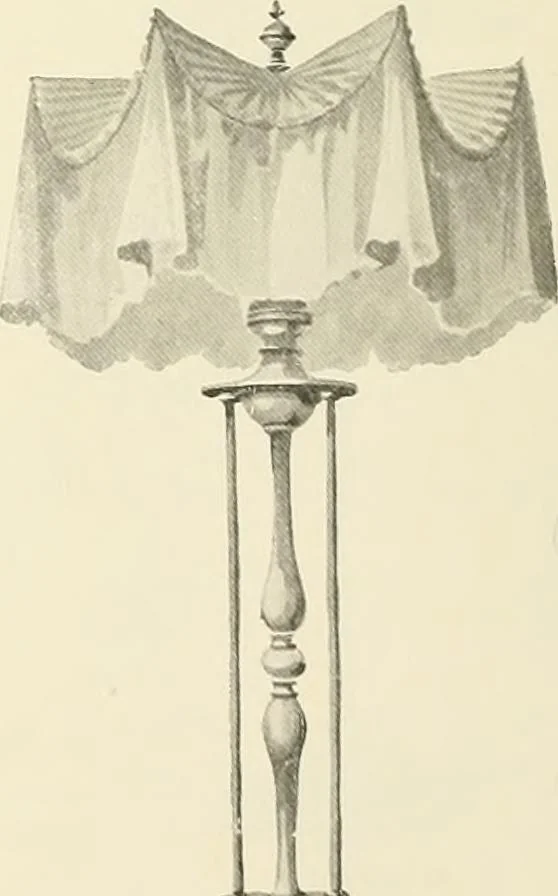 An illustration from Electric fixtures & glassware : F & G section, 13th ed., 1911, leaf 233