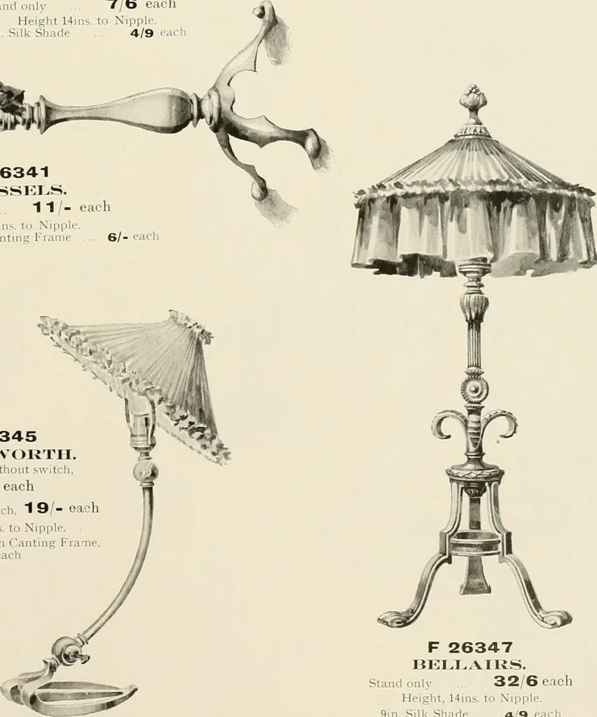 An illustration from Electric fixtures & glassware : F & G section, 13th ed., 1911, leaf 242