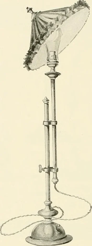 An illustration from Electric fixtures & glassware : F & G section, 13th ed., 1911, leaf 245
