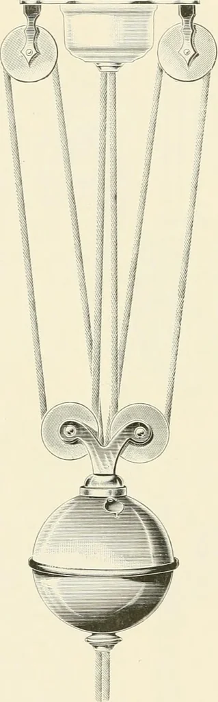 An illustration from Electric fixtures & glassware : F & G section, 13th ed., 1911, leaf 25