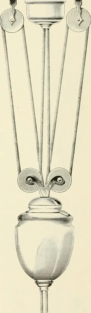 An illustration from Electric fixtures & glassware : F & G section, 13th ed., 1911, leaf 25