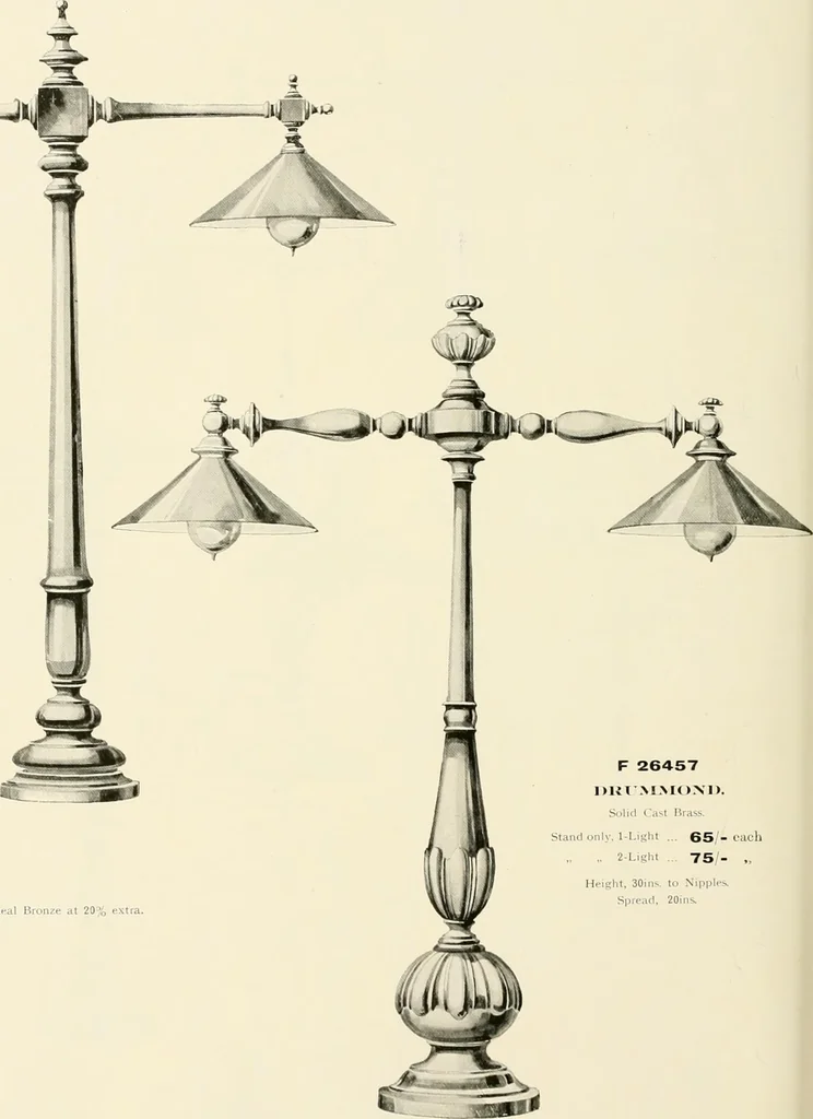 An illustration from Electric fixtures & glassware : F & G section, 13th ed., 1911, leaf 251