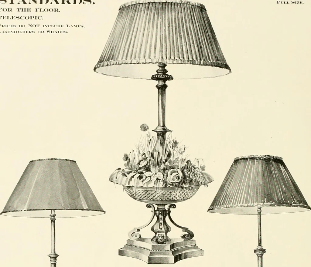 An illustration from Electric fixtures & glassware : F & G section, 13th ed., 1911, leaf 255
