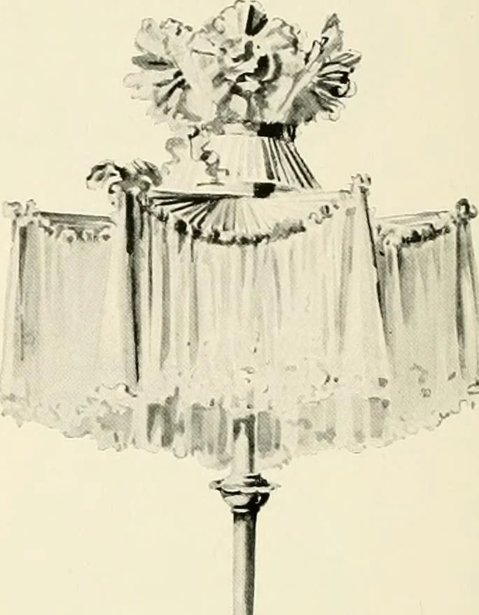 An illustration from Electric fixtures & glassware : F & G section, 13th ed., 1911, leaf 257
