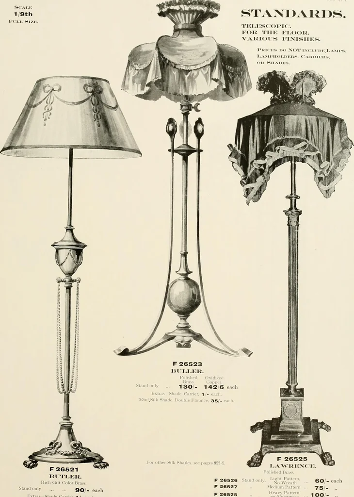 An illustration from Electric fixtures & glassware : F & G section, 13th ed., 1911, leaf 258