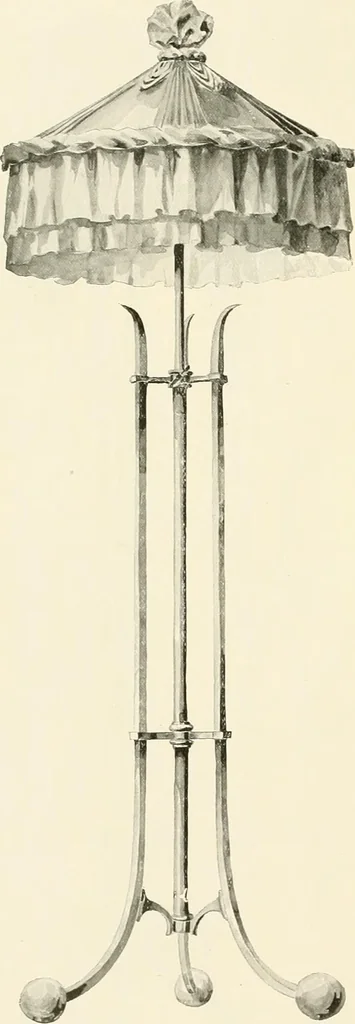 An illustration from Electric fixtures & glassware : F & G section, 13th ed., 1911, leaf 259