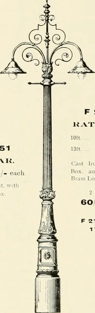 An illustration from Electric fixtures & glassware : F & G section, 13th ed., 1911, leaf 267