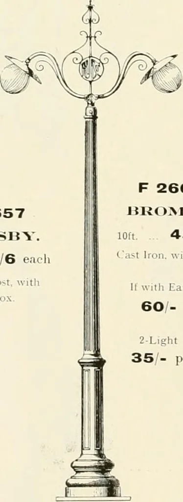 An illustration from Electric fixtures & glassware : F & G section, 13th ed., 1911, leaf 267
