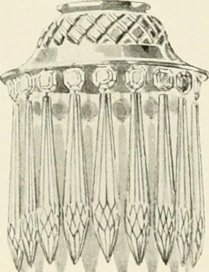 An illustration from Electric fixtures & glassware : F & G section, 13th ed., 1911, leaf 277