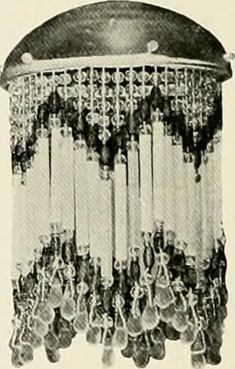 An illustration from Electric fixtures & glassware : F & G section, 13th ed., 1911, leaf 277