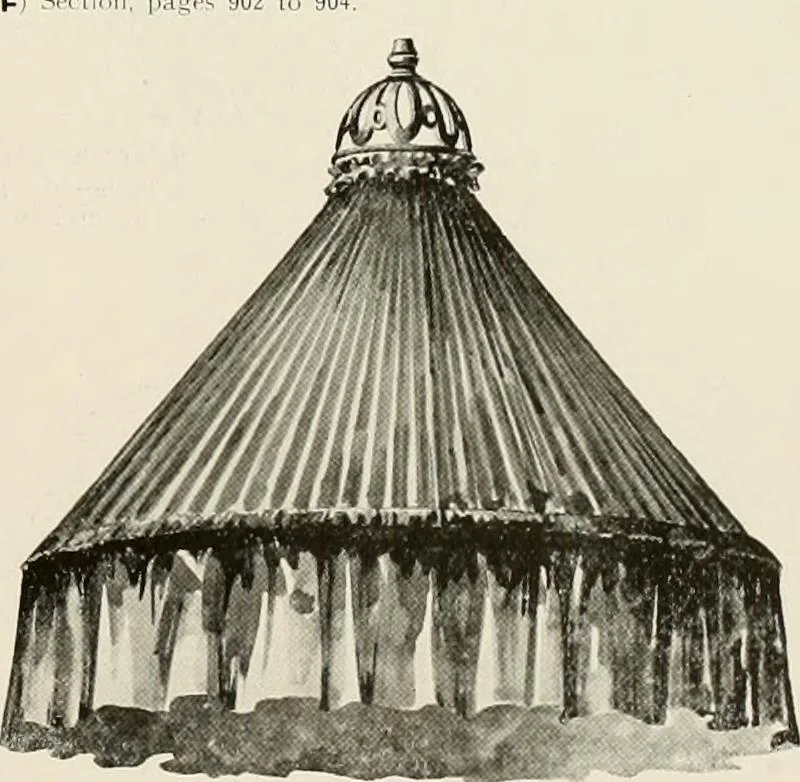 An illustration from Electric fixtures & glassware : F & G section, 13th ed., 1911, leaf 278