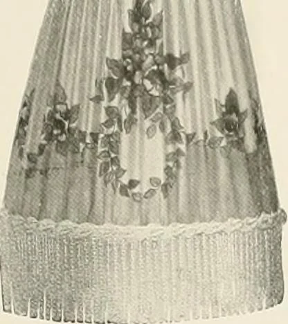 An illustration from Electric fixtures & glassware : F & G section, 13th ed., 1911, leaf 280