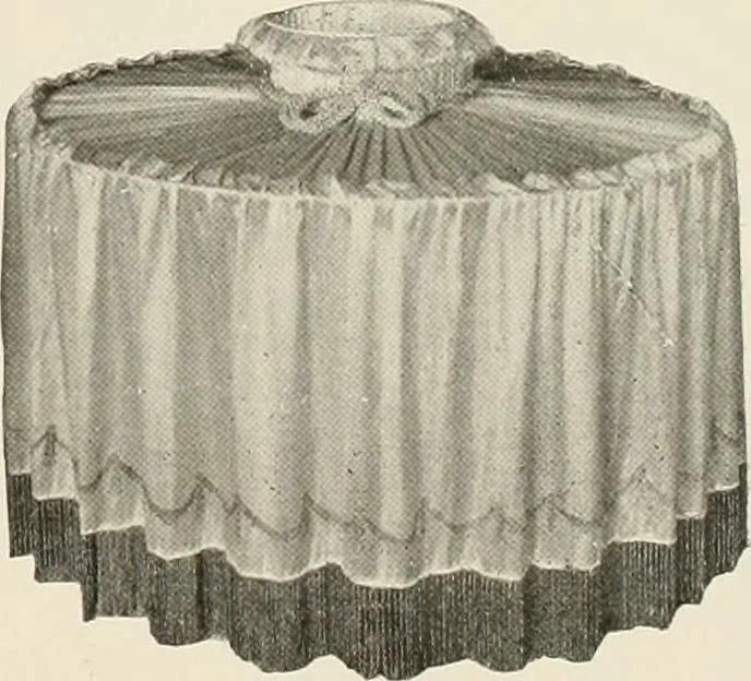 An illustration from Electric fixtures & glassware : F & G section, 13th ed., 1911, leaf 280