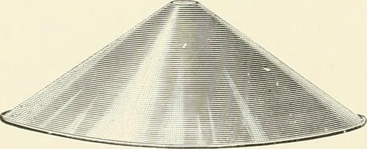 An illustration from Electric fixtures & glassware : F & G section, 13th ed., 1911, leaf 283