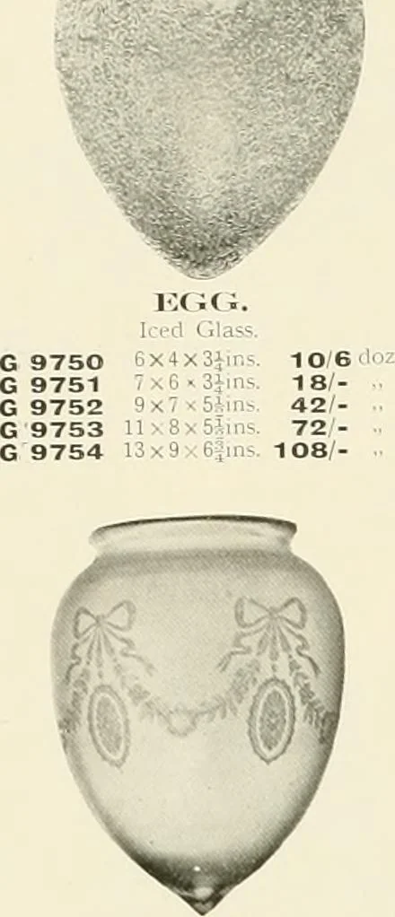 An illustration from Electric fixtures & glassware : F & G section, 13th ed., 1911, leaf 293