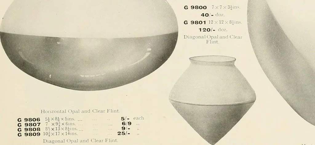 An illustration from Electric fixtures & glassware : F & G section, 13th ed., 1911, leaf 294