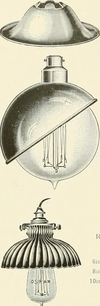 An illustration from Electric fixtures & glassware : F & G section, 13th ed., 1911, leaf 31