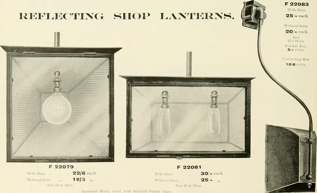 An illustration from Electric fixtures & glassware : F & G section, 13th ed., 1911, leaf 35