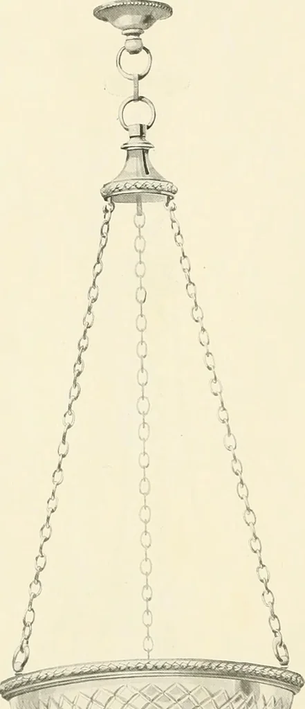 An illustration from Electric fixtures & glassware : F & G section, 13th ed., 1911, leaf 71