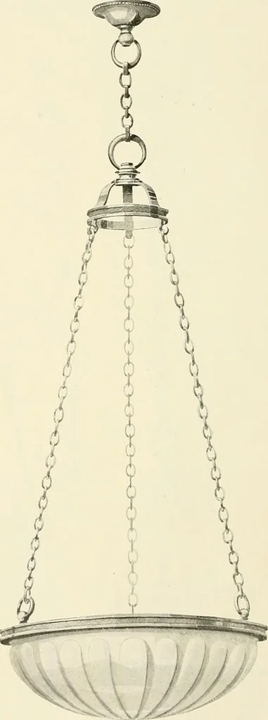 An illustration from Electric fixtures & glassware : F & G section, 13th ed., 1911, leaf 71
