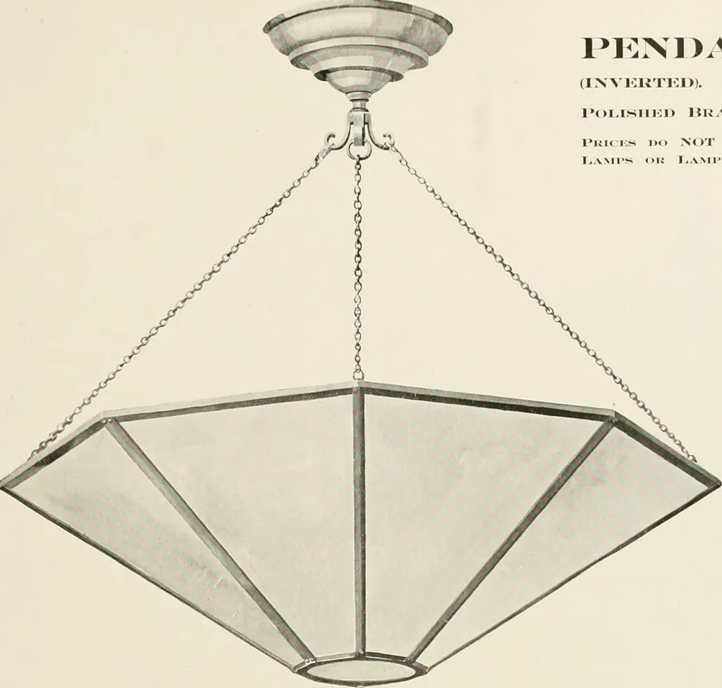 An illustration from Electric fixtures & glassware : F & G section, 13th ed., 1911, leaf 78