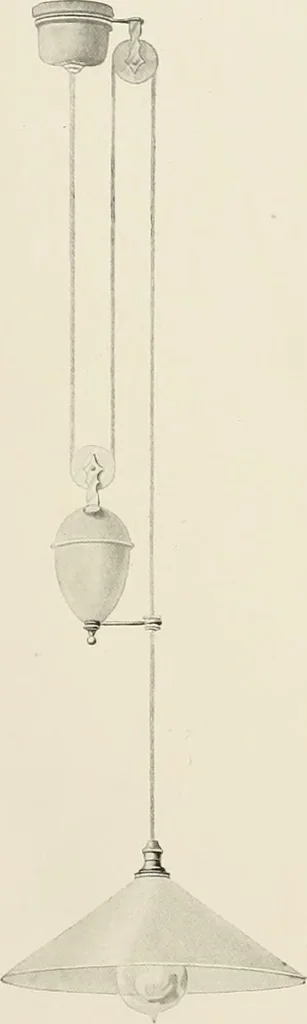 An illustration from Electric fixtures & glassware : F & G section, 13th ed., 1911, leaf 84