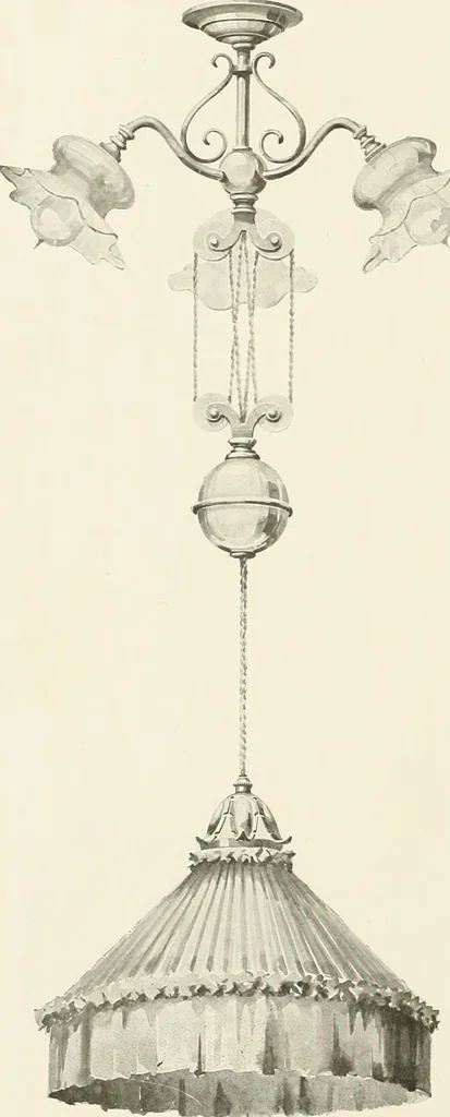 An illustration from Electric fixtures & glassware : F & G section, 13th ed., 1911, leaf 87