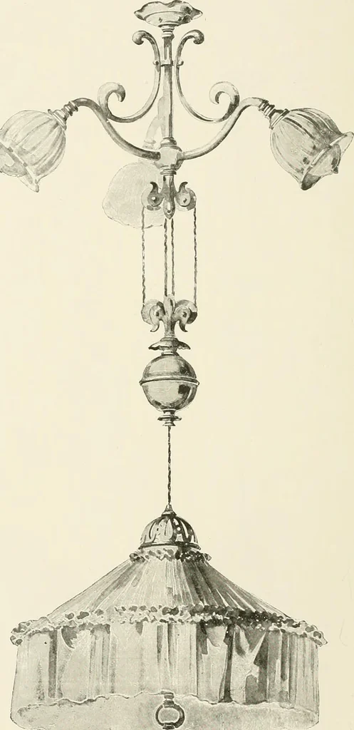 An illustration from Electric fixtures & glassware : F & G section, 13th ed., 1911, leaf 87