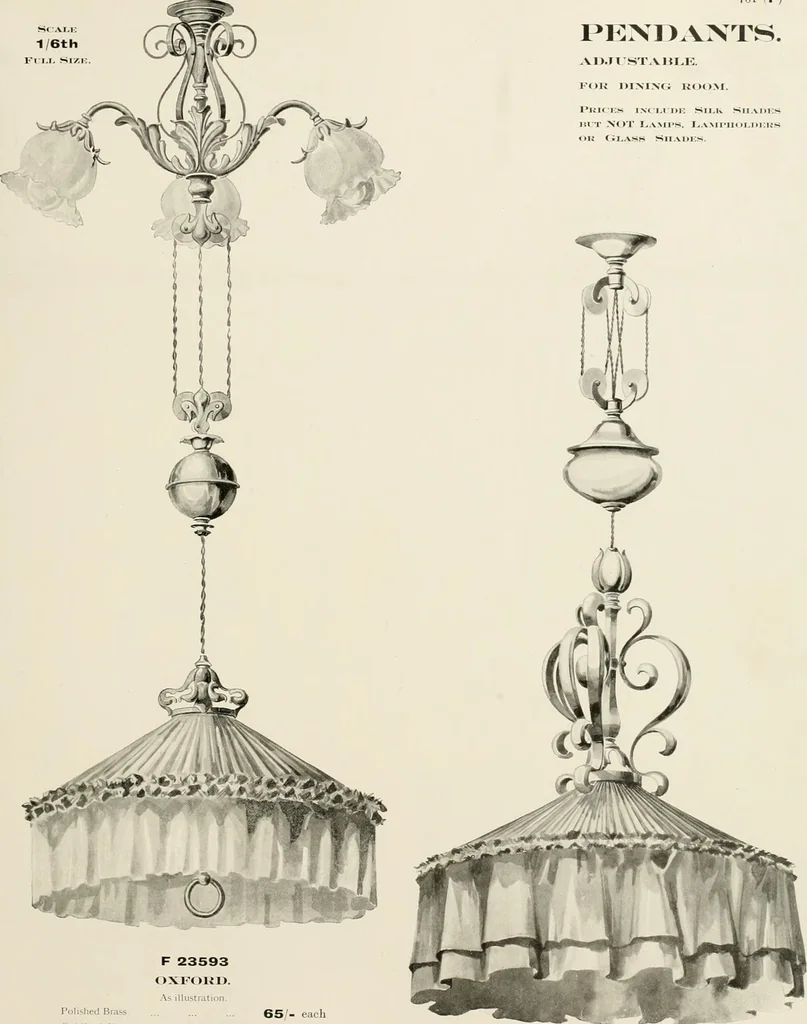 An illustration from Electric fixtures & glassware : F & G section, 13th ed., 1911, leaf 88