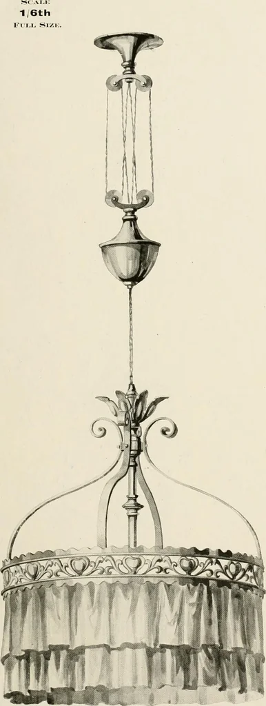 An illustration from Electric fixtures & glassware : F & G section, 13th ed., 1911, leaf 90