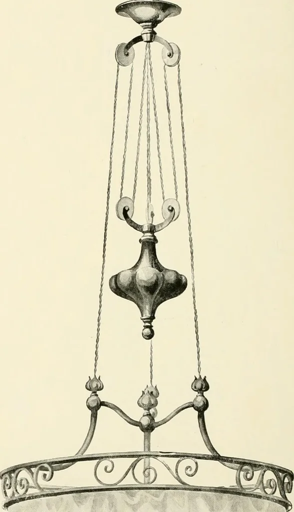 An illustration from Electric fixtures & glassware : F & G section, 13th ed., 1911, leaf 91