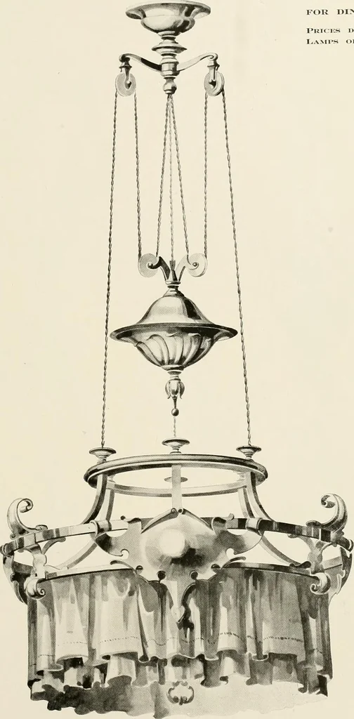 An illustration from Electric fixtures & glassware : F & G section, 13th ed., 1911, leaf 96