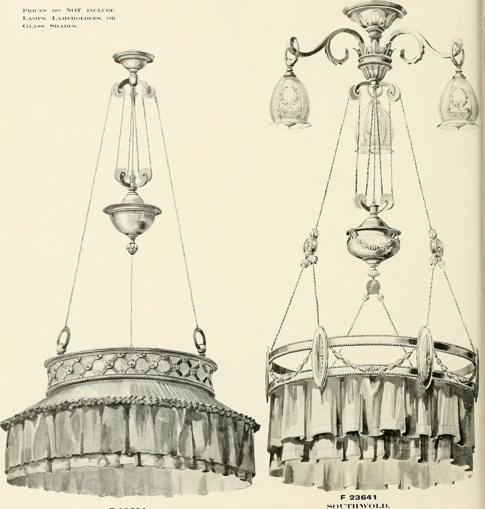 An illustration from Electric fixtures & glassware : F & G section, 13th ed., 1911, leaf 97