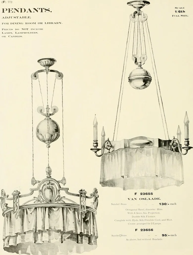 An illustration from Electric fixtures & glassware : F & G section, 13th ed., 1911, leaf 99