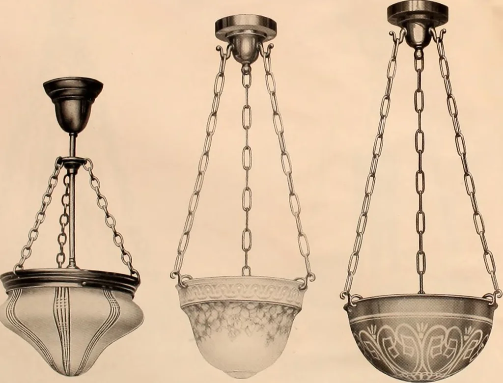 An illustration from Electric, gas, and combination lighting fixtures : table lamps, floor lamps, electrical wiring material, lighting glassware / Sears, Roebuck and Co., 1900, leaf 10