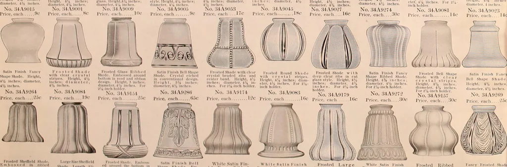 An illustration from Electric, gas, and combination lighting fixtures : table lamps, floor lamps, electrical wiring material, lighting glassware / Sears, Roebuck and Co., 1900, leaf 102