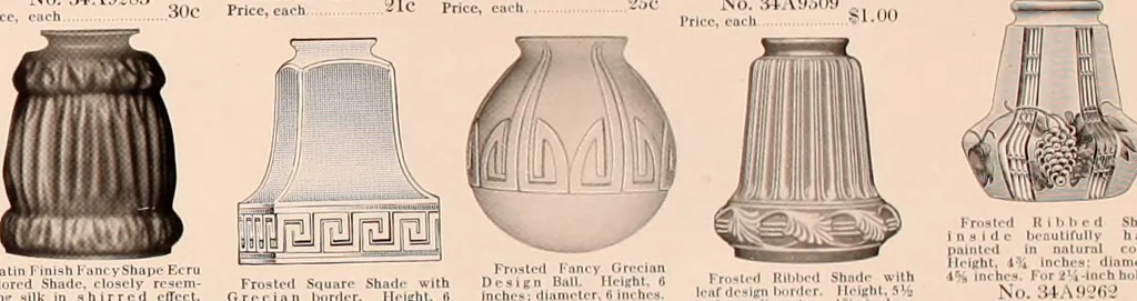 An illustration from Electric, gas, and combination lighting fixtures : table lamps, floor lamps, electrical wiring material, lighting glassware / Sears, Roebuck and Co., 1900, leaf 103