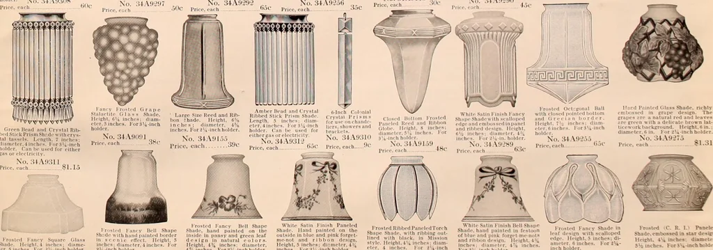 An illustration from Electric, gas, and combination lighting fixtures : table lamps, floor lamps, electrical wiring material, lighting glassware / Sears, Roebuck and Co., 1900, leaf 103