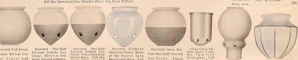 An illustration from Electric, gas, and combination lighting fixtures : table lamps, floor lamps, electrical wiring material, lighting glassware / Sears, Roebuck and Co., 1900, leaf 105