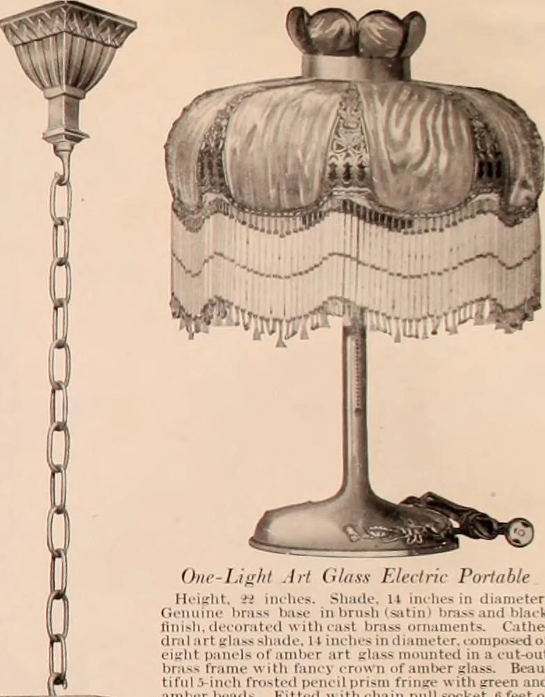 An illustration from Electric, gas, and combination lighting fixtures : table lamps, floor lamps, electrical wiring material, lighting glassware / Sears, Roebuck and Co., 1900, leaf 107
