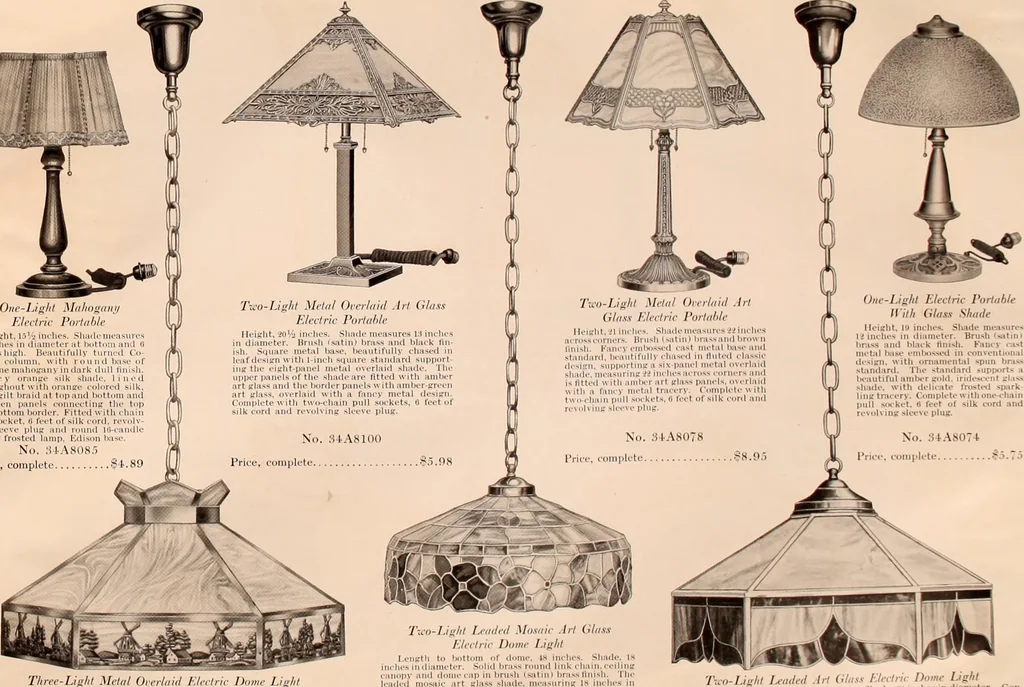 An illustration from Electric, gas, and combination lighting fixtures : table lamps, floor lamps, electrical wiring material, lighting glassware / Sears, Roebuck and Co., 1900, leaf 109