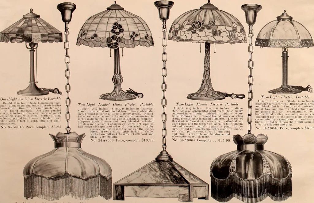 An illustration from Electric, gas, and combination lighting fixtures : table lamps, floor lamps, electrical wiring material, lighting glassware / Sears, Roebuck and Co., 1900, leaf 110