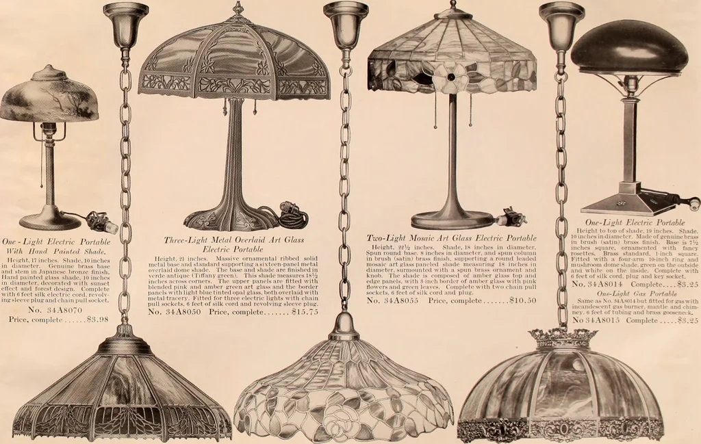 An illustration from Electric, gas, and combination lighting fixtures : table lamps, floor lamps, electrical wiring material, lighting glassware / Sears, Roebuck and Co., 1900, leaf 111