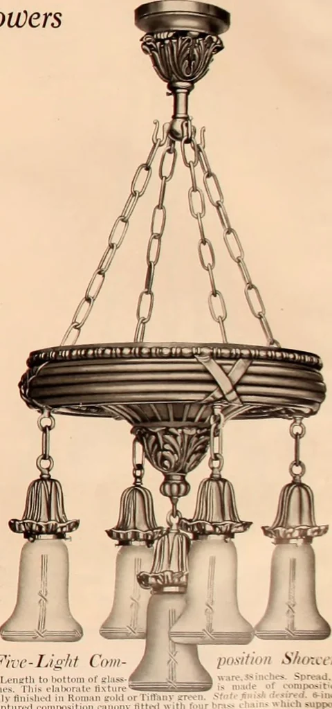 An illustration from Electric, gas, and combination lighting fixtures : table lamps, floor lamps, electrical wiring material, lighting glassware / Sears, Roebuck and Co., 1900, leaf 13