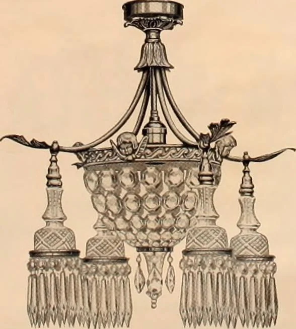 An illustration from Electric, gas, and combination lighting fixtures : table lamps, floor lamps, electrical wiring material, lighting glassware / Sears, Roebuck and Co., 1900, leaf 16